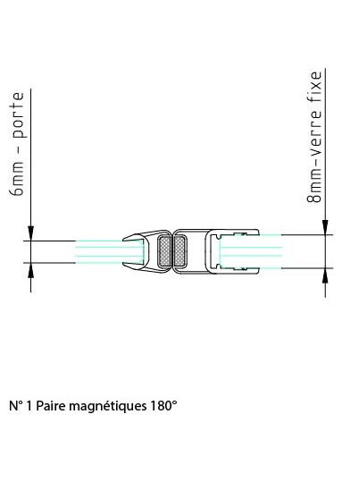 Les profilé plexis