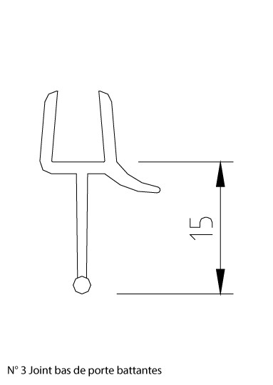 Les profilé plexis